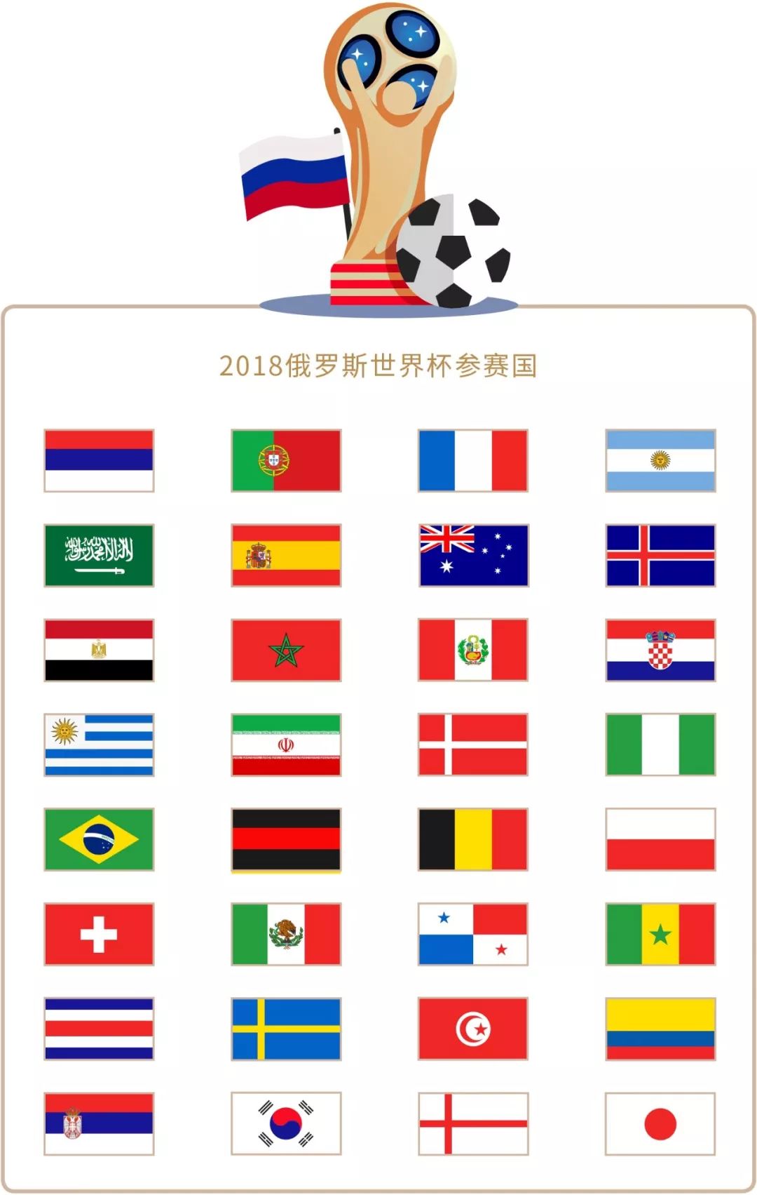 和精准